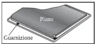 Piano Guarnizione
