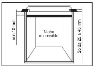 min 10 mm Niche accessible Sp da 25 a 45 mm