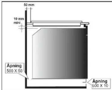 50 mm 10 mm mini Apning 500 X 50 Apning 500 X 10