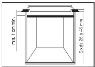 min. 1 cm min. Sp da 25 a 45 mm