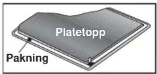 Platetopp Pakning
