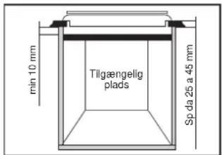 min 10 mm Tilgængelig plads Sp da 25 a 45 mm