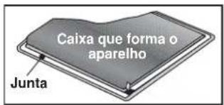 Caixa que forma o aparelho Junta