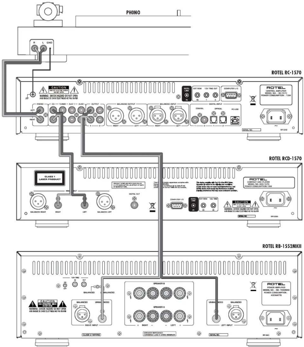 PHONO R L GND CAUTION FRC OF ELECTRIC HOURS 30 NUT OPEN WARNING: SHOCK HAZARD-DO NOT OPEN AVR/WIND OUT OF CHICK ELECTRIDE-ME PAI OUTER RIGHT PHOND CO - TURNER - AUX 1 - AUX2 OUTPUT LEFT RIGHT BALANCED OUTPUT BALANCED INPUT RIGHT LEFT RIGHT LEFT COAVAL OFFICE PC-USB DIGITAL INPUT 1 2 1 2 Signal NO. RN-S43 ROTEL RC-1570 ROTEL CONTROL AMPLIFIER MODEL NO.: RC-1570 POWER CONSUMPTION : 15W ROTEL RCD-1570 CLASS 1 LASER PRODUCT AMOUNT PRODUCT COMPLS WITH COLD RUBB 15" ETR SUBCOMPANION IN EFFECT OF GATE OF REMATuration This is the device's component completely with 15.44V. Grounding out to class B set in home 100V/100V AC connectors. This device complies with Part II of the RCD Panel. Operator B outlet to be significantly more modified. The device may not reach homing preference, and the device must signal any manufacturer model, including manufacturer that may reach undirected connection. BALANCED RIGHT RIGHT LEFT BALANCED LEFT DIGITAL OUT COMPUTER L/O EXT REM 10V TIME CAUTION FROM ELECTRIC MODES FOR ALL ORS Warning: SHOCK HAZARD DO NOT OPEN AIR/WIND OUT OF CHICK ELECTRIDE-ME PAI OUTER SERIAL NO. RN-S36A ROTEL RB-1552MKII CAUTION WARNING: SHOCK HAZARD DO NOT OPEN AIR/WIND OUT OF CHICK ELECTRIDE-ME PAI OUTER BALANCED UNBALANCED SPEAKER S SPEAKER A + RIGHT - LEFT + BALANCED SPEAKER MAXIMUM COMBINED LOAD 4 (DIN) MINIMUM UNBALANCED SALANCED LEFT INPUT RN-S43