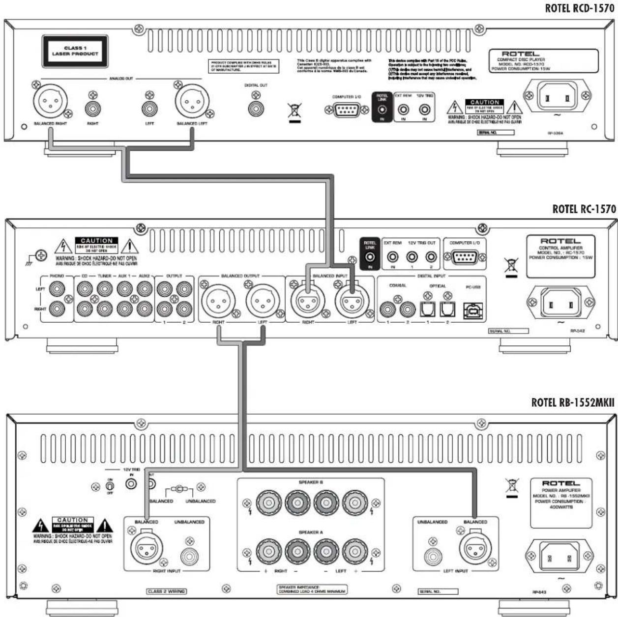 ROTEL RCD-1570 CLASS 1 LASER PRODUCT ANALOG OUT BALANCED RIGHT RIGHT LEFT BALANCED LEFT PRODUCT COMPLEX WITH CHINA PLUS IN GPs SUBCOMPETER 2 IN EFFECT AT DATE OF MANUFACTURE. DIGITAL OUT COMPUTER L/O COMPUTER LINK EXT REM 12V TRIG OUT IN IN CAUTION MAIN OF ELECTRIC POWER POWER CONSUMPTION : 15W WARNING: SHOCK HAZARD-DO NOT OPEN AVR.### DE CHOC ELECTRIOUE-NE PAS OUTFR CAPTION WARNING: SHOCK HAZARD-DO NOT OPEN AVR.### DE CHOC ELECTRIOUE-NE PAS OUTFR ROTEL RC-1570 PHOND CO TUNER AUX 1 AUX2 OUTPUT LEFT RIGHT BALANCED OUTPUT BALANCED INPUT RIGHT LEFT BALANCED OUTPUT RIGHT LEFT BALANCED OUTPUT RIGHT LEFT COMPUTER L/O EXT REM 12V TRIG OUT IN IN 1 2 COMPUTER LINK EXT REM 12V TRIG OUT IN IN 1 2 COMPUTER LINK EXT REM 12V TRIG OUT IN IN 1 2 COMPUTER LINK EXT REM 12V TRIG OUT IN IN 1 2 COMPUTER LINK EXT REM 12V TRIG OUT IN IN 1 2 COMPUTER LINK EXT REM 12V TRIG OUT OUT COMPUTER LINK EXT REM 12V TRIG OUT OUT COMPUTER LINK EXT REM 12V TRIG OUT OUT COMPUTER LINK EXT REM 12V TRIG OUT OUT COMPUTER LINK EXT REM 12V TRIG OUT OUT COMPUTER LINK EXT REM 12V TRIG OUT OUT COMPUTER LINK EXT REM 12V TRIG IN OUT COMPUTER LINK EXT REM 12V TRIG IN OUT COMPUTER LINK EXT REM 12V TRIG IN OUT COMPUTER LINK EXT REM 12V TRIG IN OUT COMPUTER LINK EXT REM 12V TRIG IN OUT COMPUTER LINK EXT REM 12V TRIG IN OUT COMPUTER LINK EXT REM 12V THIOUT OUT COMPUTER LINK EXT REM 12V THIOUT OUT COMPUTER LINK EXT REM 12V THIOUT OUT COMPUTER LINK EXT REM 12V THIOUT OUT COMPUTER LINK EXT REM 12V THIOUT OUT COMPUTER LINK EXT REM 12V THIOUT OUT COMPUTER LINK EXT REM 12V TRIG OUT OUT COMPUTER LINK EXT REM 12V TRIG OUT OUT COMPUTER LINK EXT REM 12V TRIG OUT OUT COMPUTER LINK EXT REM 12V TRIG OUT OUT COMPUTER LINK EXT REM 12V TRIG OUT OUT COMPUTER LINK EXT REM 12V THIOUT OUT COMPUTER LINK EXT REM 12V THIOUT OUT COMPUTER LINK EXT REM 12V THIOUT OUT