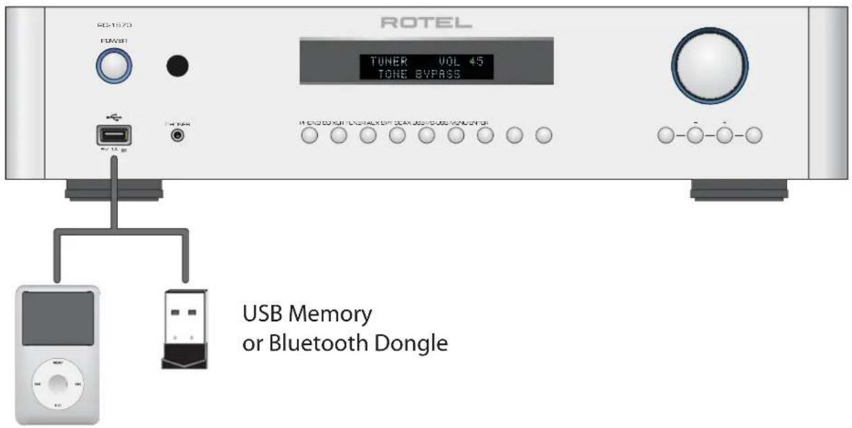 ROTEL TUNER VOL 45 TONE BYPASS USB Memory or Bluetooth Dongle
