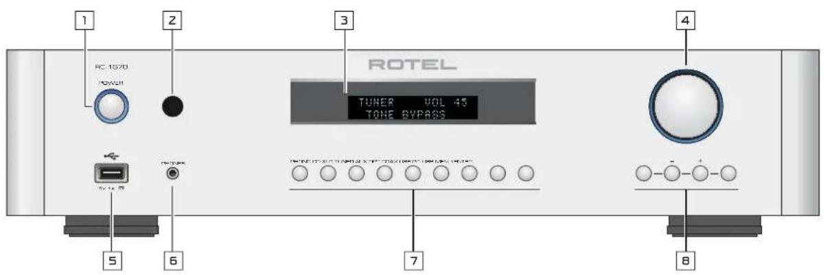 1 RC 1570 POWER 2 3 ROTTEL TUNER VOL 45 TONE BYPASS 4 5 6 7 8