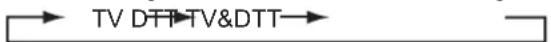 HITACHI P42TP01UOM - Enkel indstilling - 1