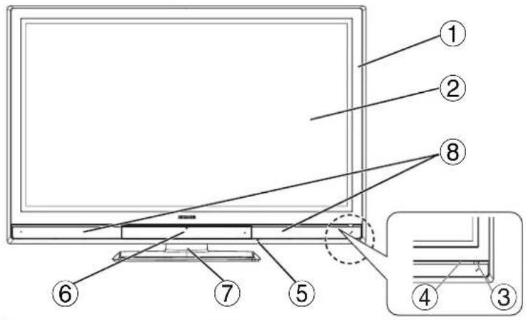 HITACHI P42TP01UOM - Hovedenhed - 1