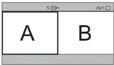 A B
