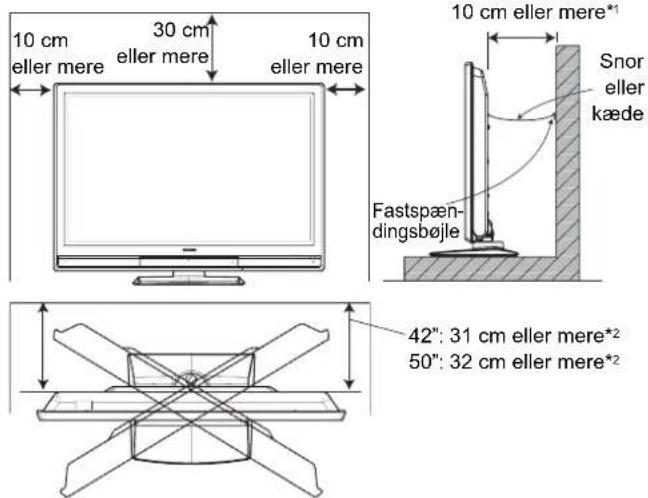 10 cm eller mere 30 cm eller mere 10 cm eller mere 10 cm eller mere* Snor eller kæde Fastspæn- dingsbøjle 42": 31 cm eller mere*2 50": 32 cm eller mere*2