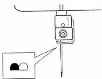 Diagram showing a sewing machine needle inserted into a cable, with an inset close-up highlighting the needle tip.