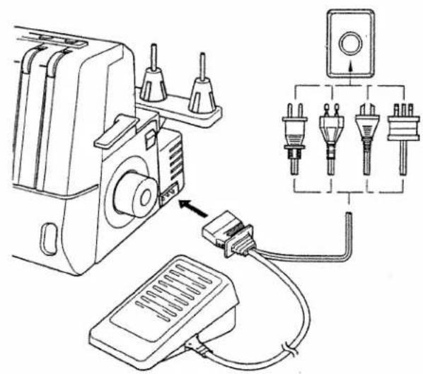 Diagram showing electrical connection with labeled components including a motor, plug, and terminal blocks with three plug types.