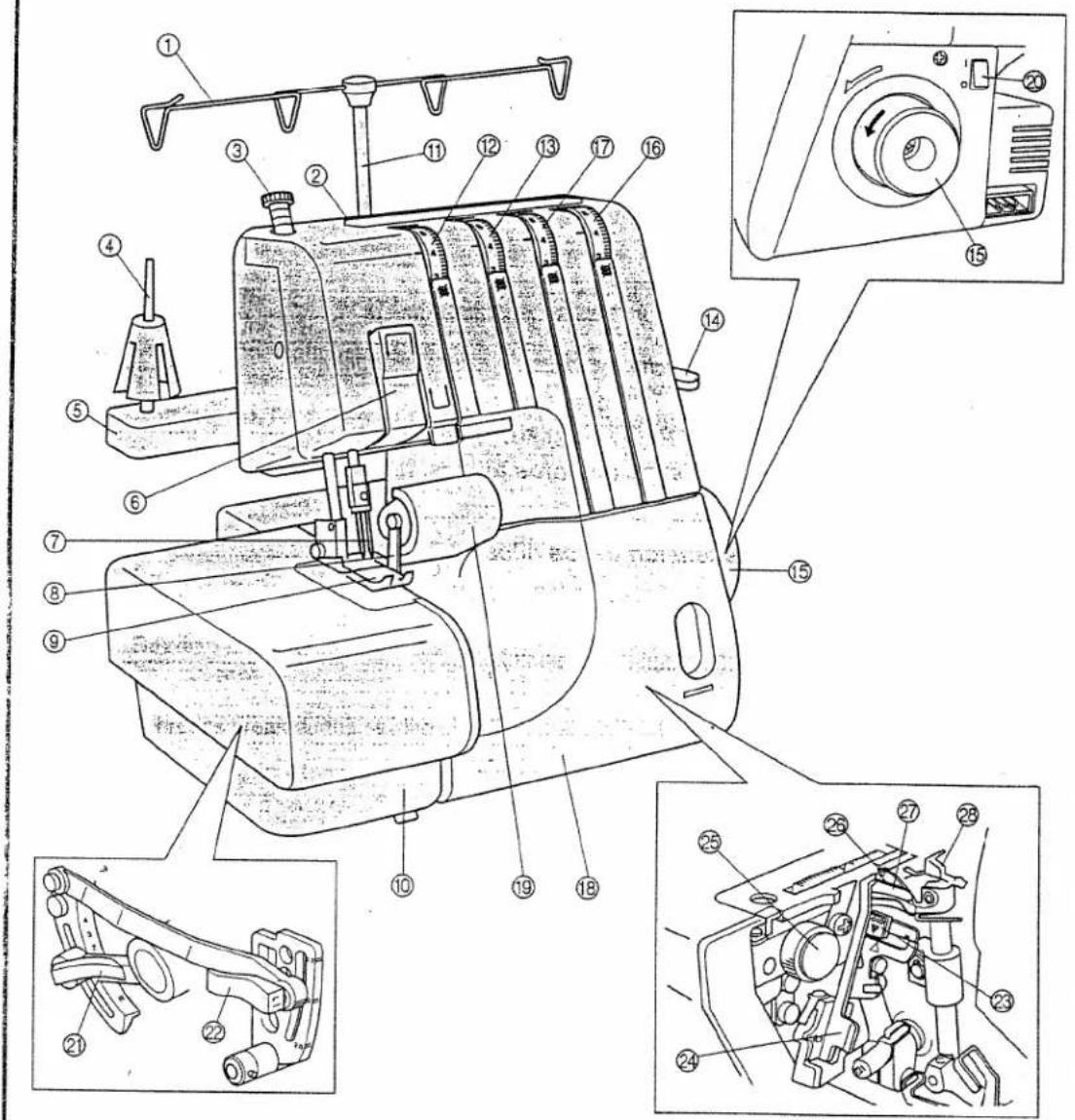 Technical diagram of a sewing machine with numbered parts and exploded view, showing internal components and assembly details.
