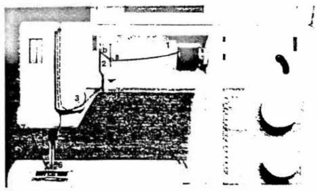 Technical diagram of a sewing machine with labeled parts and measurement indicators