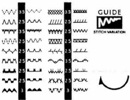 35 25 35 25 25 25 25 25 25 25 25 3 GUIDE M STITCH VARIATION