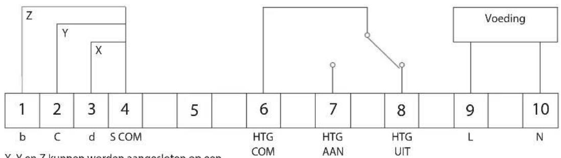 DANFOSS TP7001 - Netvoedingsversie - 1