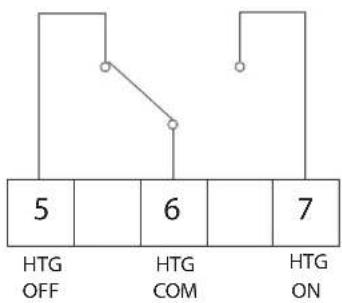 5 HTG OFF 6 HTG COM 7 HTG ON