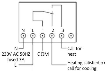N L 1 2 3 N COM Call for heat 230V AC 50HZ fused 3A Heating satisfied or L call for cooling