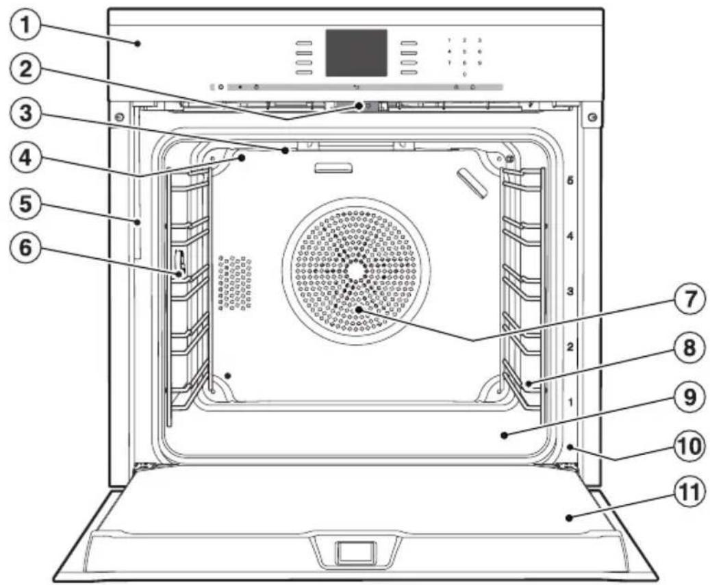 MIELE H6560BP - Disposing of your old appliance - 2