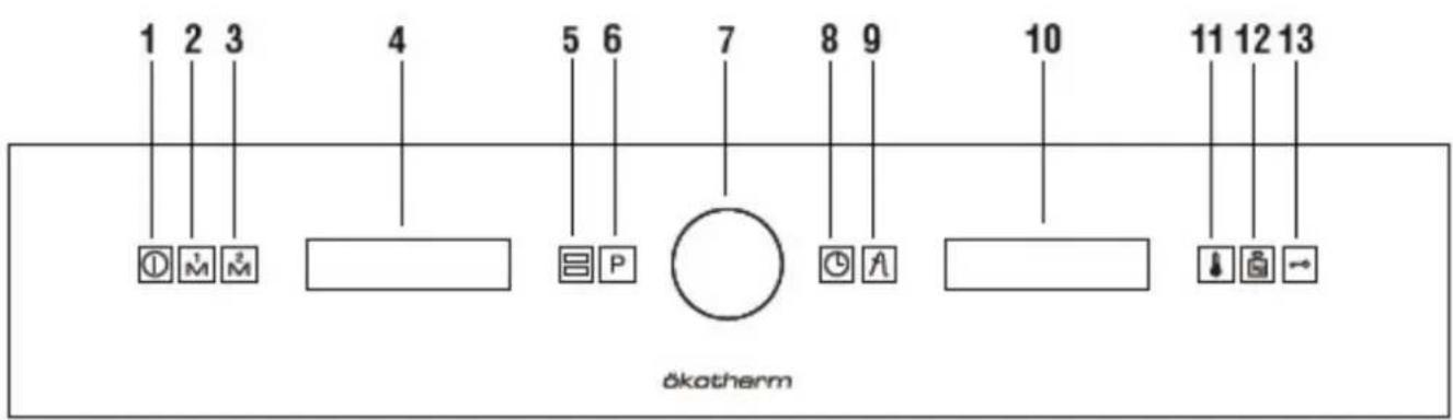 1 2 3 4 5 6 7 8 9 10 11 12 13 Økotherm