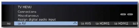 TV MENU Connections Miscellaneous Assign digital audio input no to AV to AVS to HDMI1 to HDMI2 to F