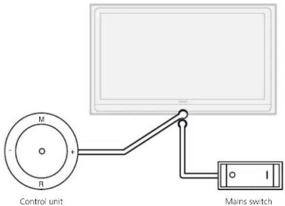 M R Control unit Mains switch