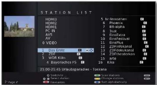 STATION LIST HDMI3 HDMI2 HDMI1 PC IN AVS AV 0 VIDEO 1 Das Erste C 2 ZDF C 3 WDR Köln C 4 Bayerisches FS C 5 hr-fernsehen C 6 Phoenix C 7 BR-alpha C 8 3sat C 9 EinsExtra C 10 EinsFestival C 11 EinsPlus C 12 ZDFinfokanal C 13 ZDFdokukanal C 14 ZDFtheaterkan C 15 arte C 16 Kka C 21:00-21:45 Urlaubsparadies - Toskana Switch to... Select station Favorites Scan stations Change stations Sort alphabetically