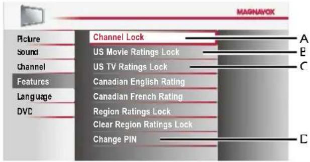 MAGNAVOX Picture Channel Lock A Sound US Movie Ratings Lock E Channel US TV Ratings Lock C Features Canadian English Rating Language Canadian French Rating DVC Region Ratings Lock Clear Region Ratings Lock C Change PIN