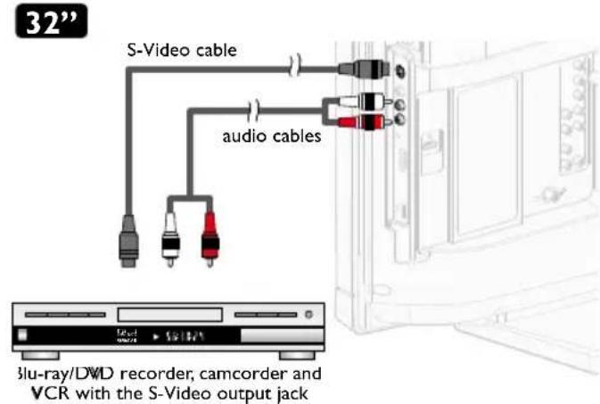 32" S-Video cable audio cables Blu-ray/DVD recorder, camcorder and VCR with the S-Video output jack