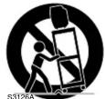 SYLVANIA 6615LD - IMPORTANT SAFEGUARDS - 1