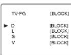 SYLVANIA 6615LCT - [TV RATING SET UP] - 11