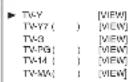 SYLVANIA 6615LCT - [TV RATING SET UP] - 3