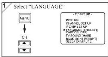 1 Select "LANGUAGE" MENU CH - TV SET UP - PICTURE CHANNEL SET UP V CHIP SET UP -LANGUAGE [ENGLISH] CAPTORN [OFF] TV SOUND [MAIN] BACKLIGHT [RIGHT] SLEEP [MINUTE]