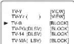 SYLVANIA 6615LCT - [TV RATING SET UP] - 6