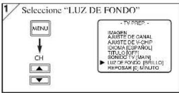 1 Selecione "LUZ DE FONDO" MENU CH ▲ ▼ - TV PREP - IMAGEN AJUSTE DE GANAL AJUSTE DE V-CHIP IDONA [GPANOL] TITULO [OFF] SONIDO TV [MAIN] ► LUZ DE FONDO [BRILLO] REPOSAR [C] MINUTO
