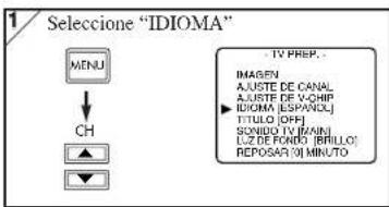 1/ Seleccione "IDIOMA" MENU ↓ CH ▲ ▼ TV PREP. . IMAGEN AUSTE DE CANAL AUSTE DE V-CHIP IDIOMA [ESPANC] TITULO [OFF] SONIDO TV [MAIN] L'Z DE FONDO [BRILLO] REPOSAR 101 MINUTO