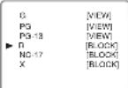 SYLVANIA 6615LCT - [MPAA RATING SET UP] - 6
