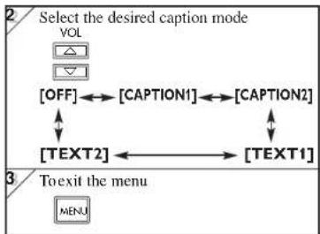 SYLVANIA 6615LCT - [CAPTION MODE (CAPTION1, CAPTION2)] - 1