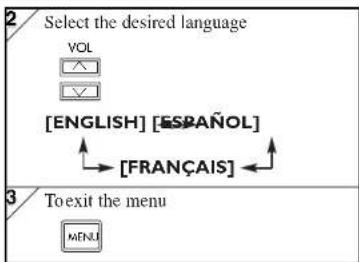 2 Select the desired language VOL [ENGLISH] [ESPAÑOL] [FRANÇAIS] 3 To exit the menu MENU