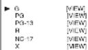 SYLVANIA 6615LCT - [MPAA RATING SET UP] - 3