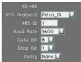 RS-485 PTZ Protocol Pelco_D 48S ID 1 Baud Rate 9600 Data Bit 8 Stop Bit 1 Parity None