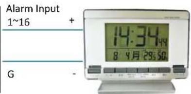 Alarm Input 1~16 + 14:34 8 9月29:50 G -