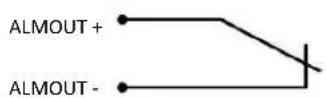 EverFocus ELUX16X2 - Alarm Output Contacts - 2