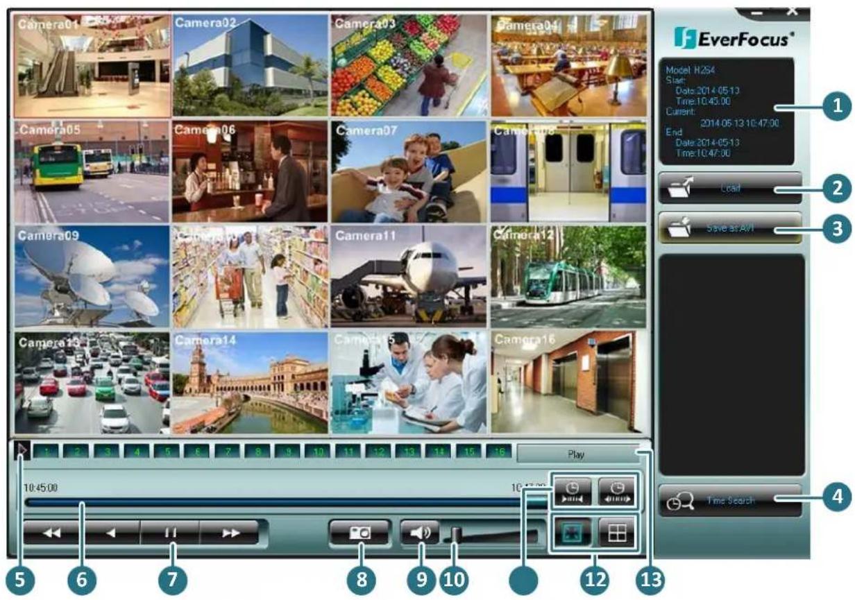 Camera01 Camera02 Camera03 Camera04 Camera05 Camera06 Camera07 Camera08 Camera09 Camera10 Camera11 Camera12 Camera13 Camera14 Camera15 Camera16 Play 10:45:00 10:47:00 Time Search EverFocus* Model H.254 Start: Date: 2014-05-13 Time: 10:45:00 Current: 2014-05-13 10:47:00 End: Date: 2014-05-13 Time: 10:47:00 Load Save as Auto1 Play 10:47:00 Time Search 4