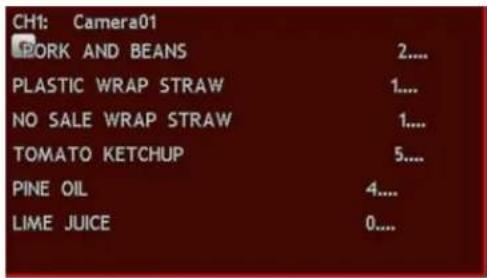 CH1: Camera01 WORK AND BEANS 2.... PLASTIC WRAP STRAW 1.... NO SALE WRAP STRAW 1.... TOMATO KETCHUP 5.... PINE OIL 4.... LIME JUICE 0....