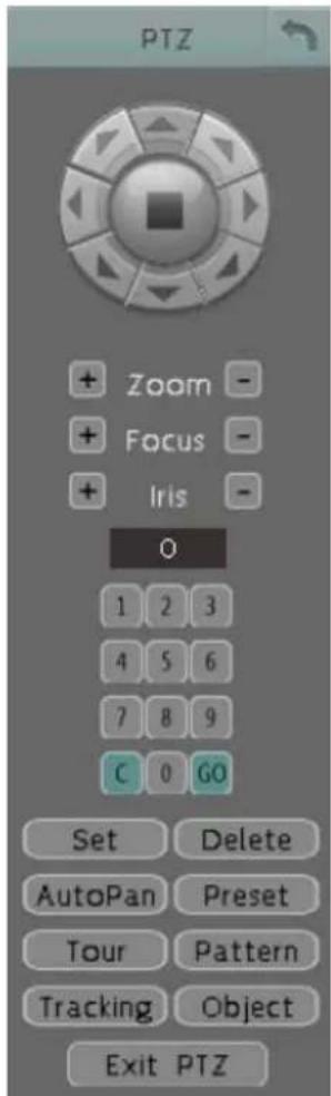 PTZ + Zoom - + Focus - + Iris - O 1 2 3 4 5 6 7 8 9 C 0 GO Set Delete AutoPan Preset Tour Pattern Tracking Object Exit PTZ