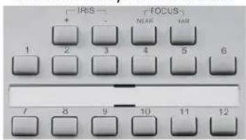 IFRS + - NEAR FOCUS 1 2 3 4 5 6 7 8 9 10 11 12