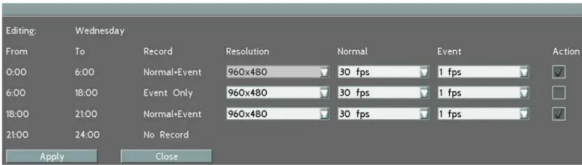Editing: Wednesday From To Record Resolution Normal Event Action 0:00 6:00 Normal•Event 960x480 30 fps 1 fps ✓ 6:00 18:00 Event Only 960x480 30 fps 1 fps ✓ 18:00 21:00 Normal•Event 960x480 30 fps 1 fps ✓ 21:00 24:00 No Record Apply Close