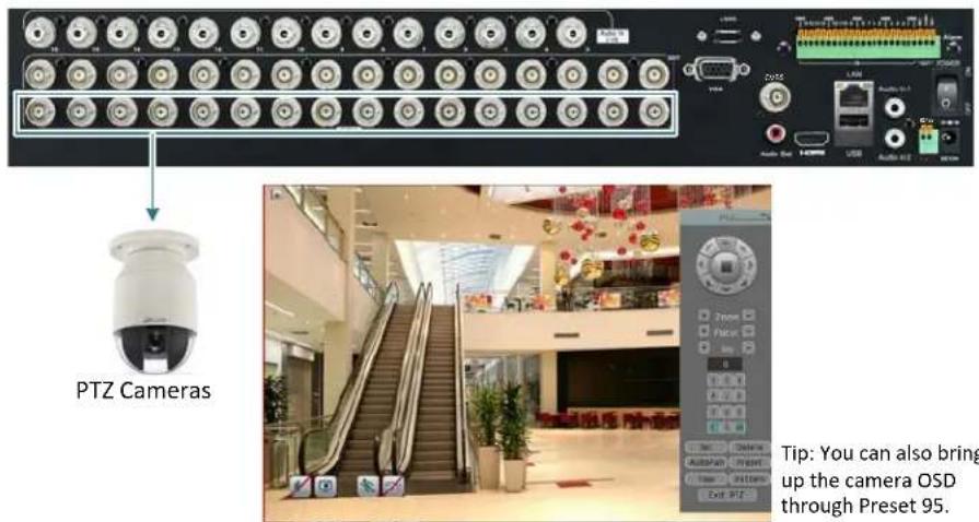 PTZ Cameras Tip: You can also bring up the camera OSD through Preset 95.